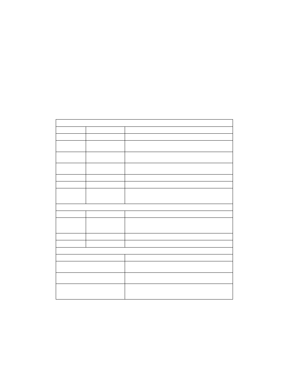 8 function 03h-read microcode update data | Intel IA-32 User Manual | Page 436 / 636