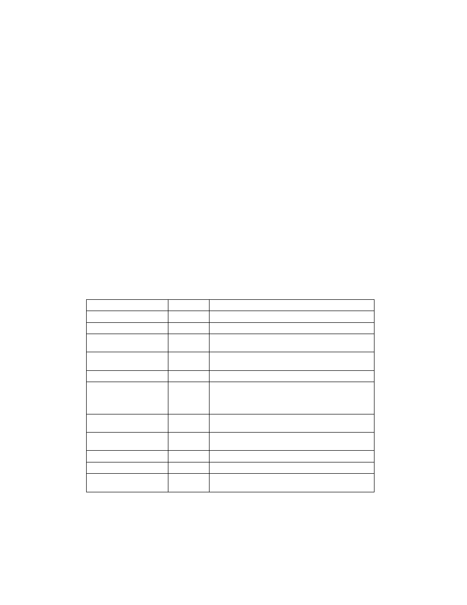9 return codes | Intel IA-32 User Manual | Page 437 / 636
