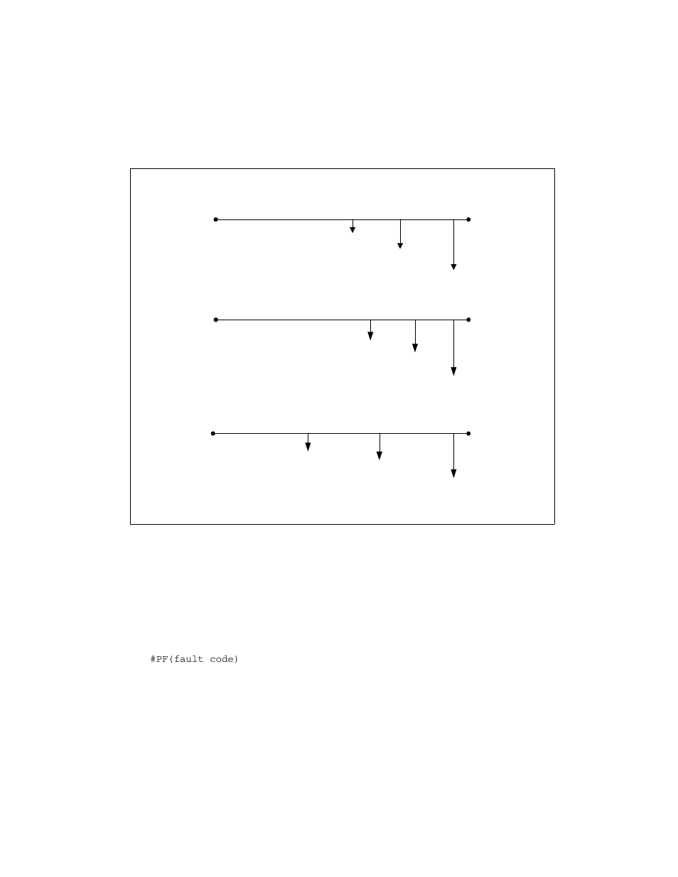 7 exceptions | Intel IA-32 User Manual | Page 44 / 636