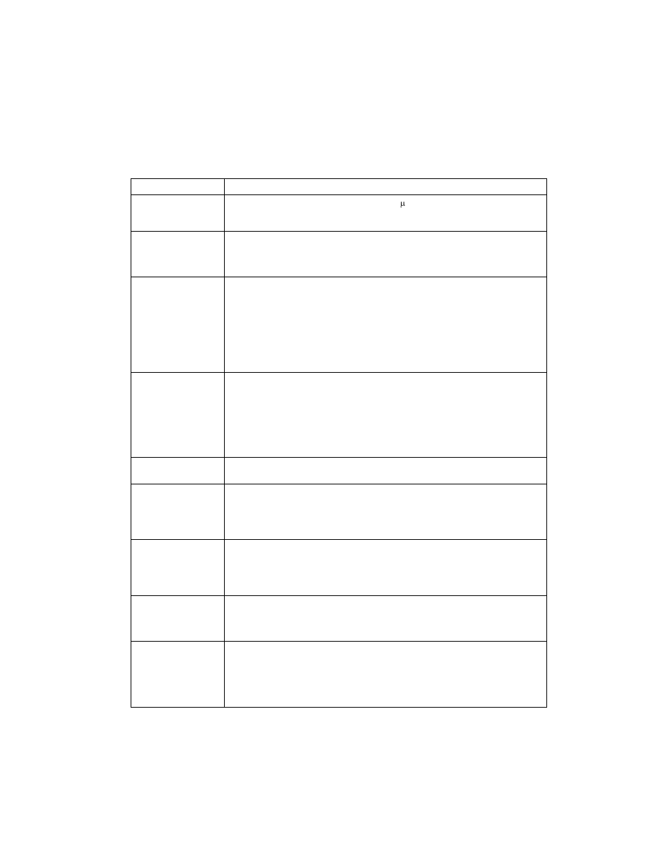 Intel IA-32 User Manual | Page 442 / 636