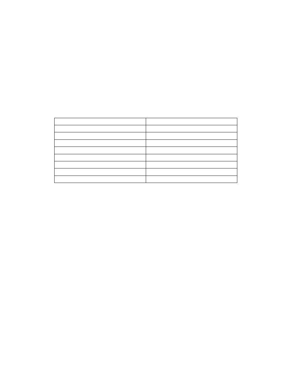 Table 10-8 s | Intel IA-32 User Manual | Page 465 / 636