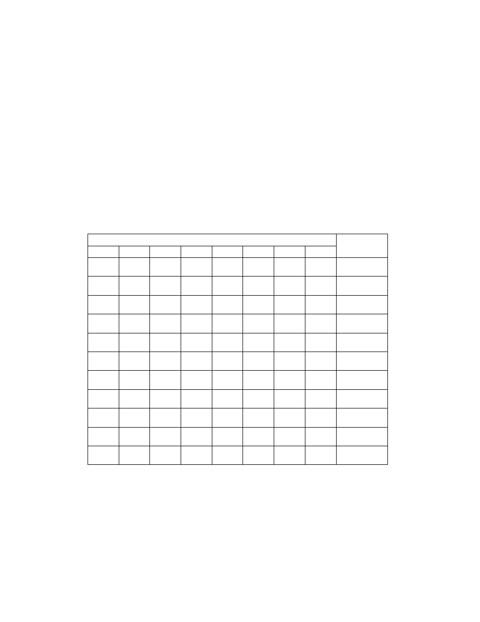 3 variable range mtrrs | Intel IA-32 User Manual | Page 469 / 636