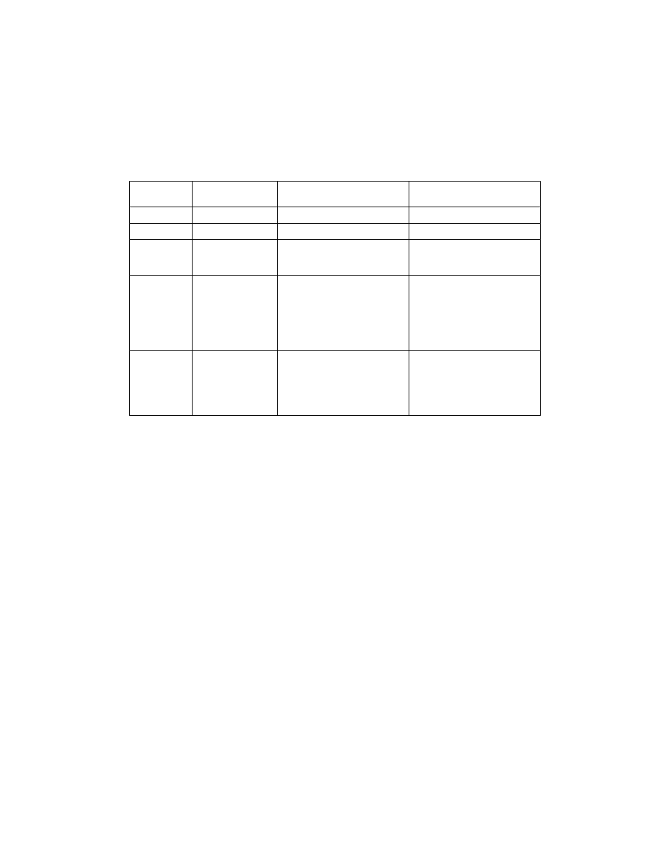 3 saving and restoring the mmx state and registers | Intel IA-32 User Manual | Page 492 / 636