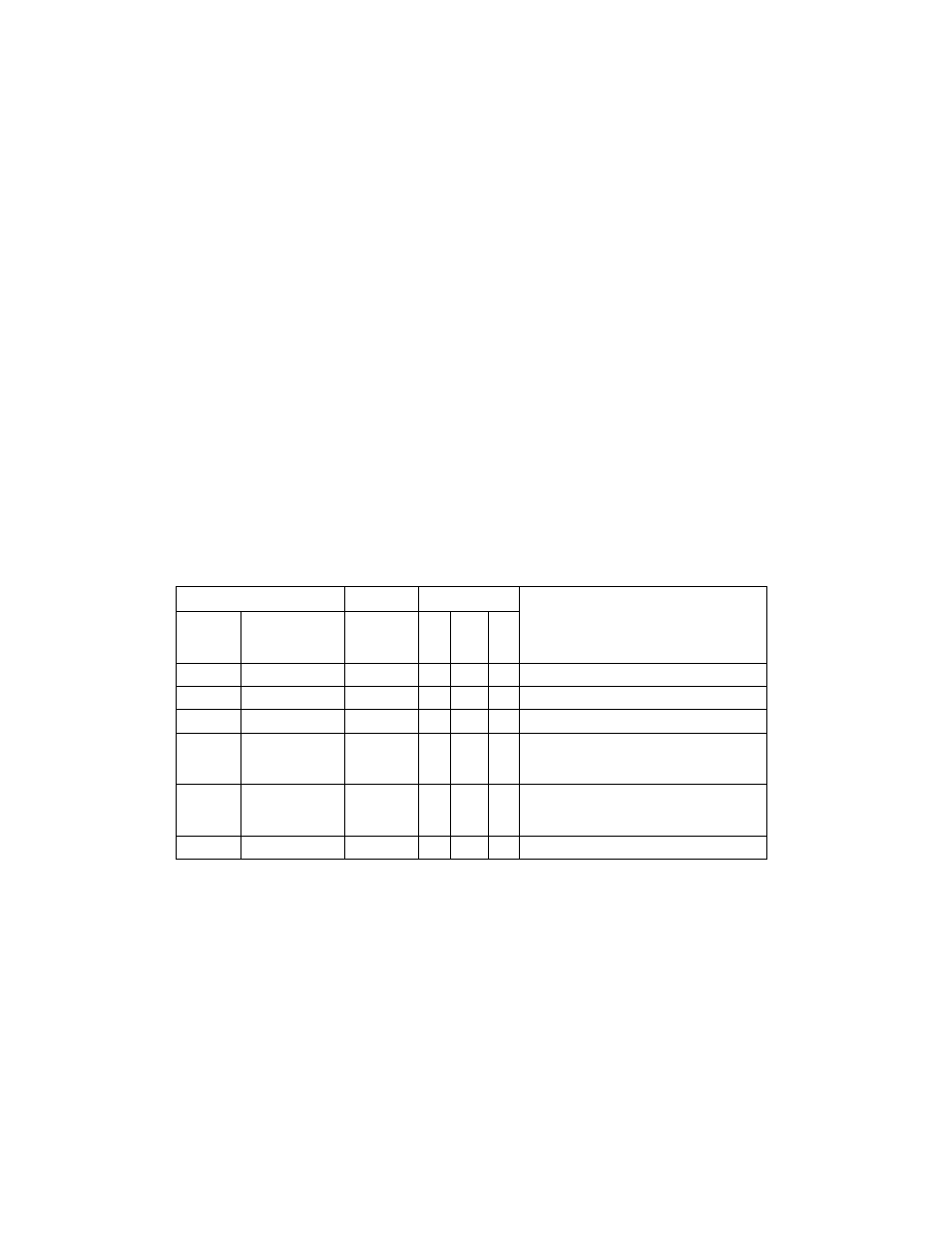 1 sh, Ee table 12-1). if | Intel IA-32 User Manual | Page 501 / 636