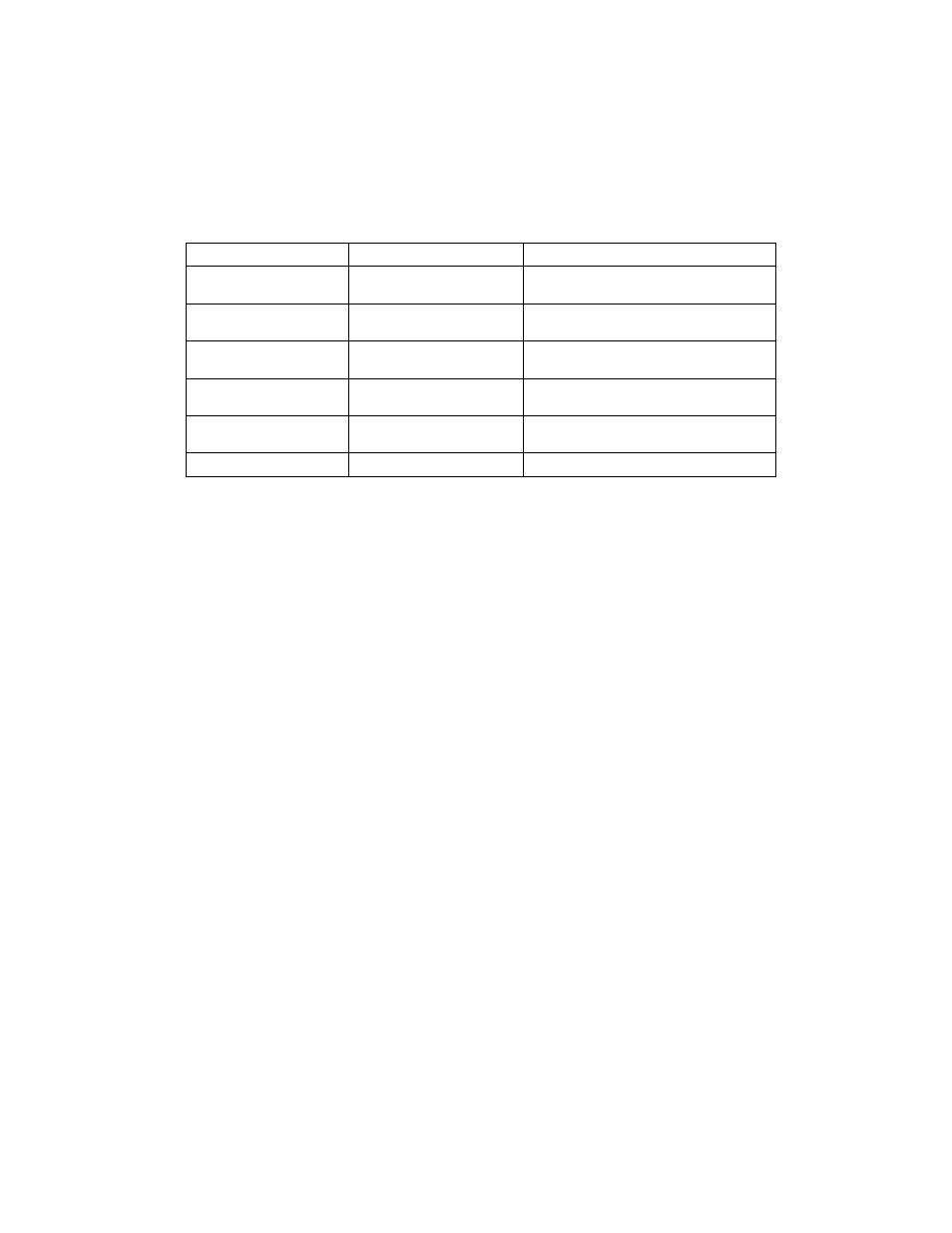 2 compound error codes | Intel IA-32 User Manual | Page 540 / 636