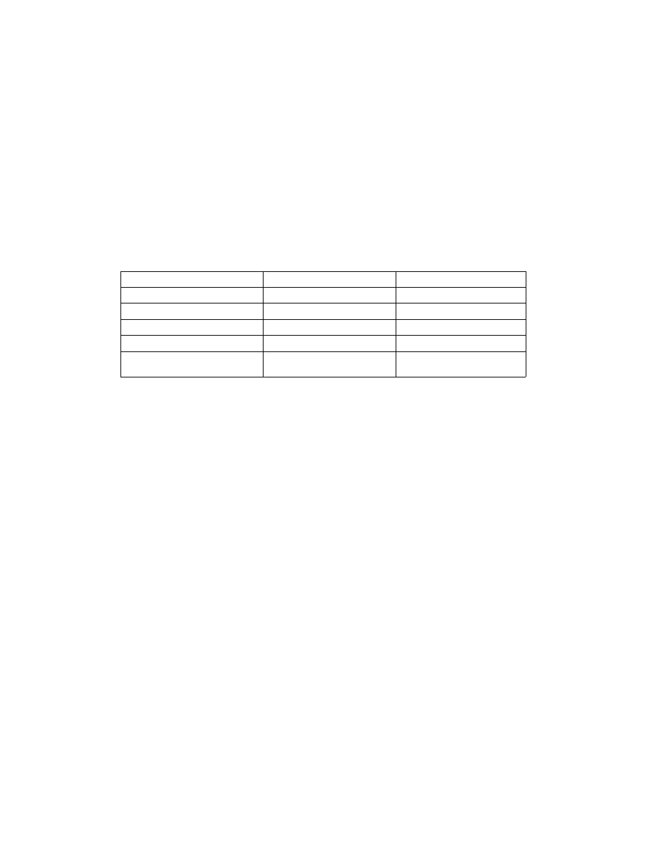 Chapter 16 mixing 16-bit and 32-bit code | Intel IA-32 User Manual | Page 581 / 636