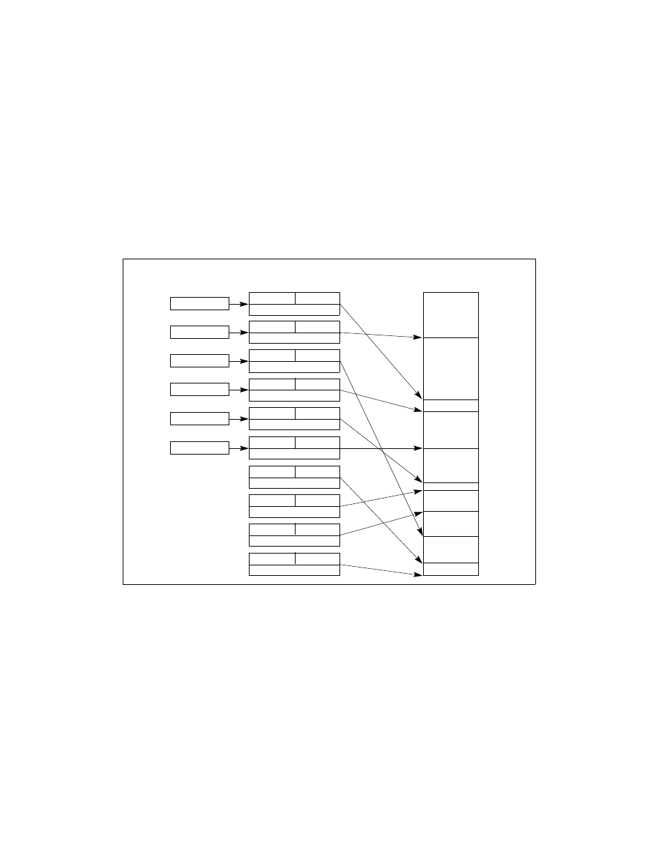 3 multi-segment model | Intel IA-32 User Manual | Page 85 / 636