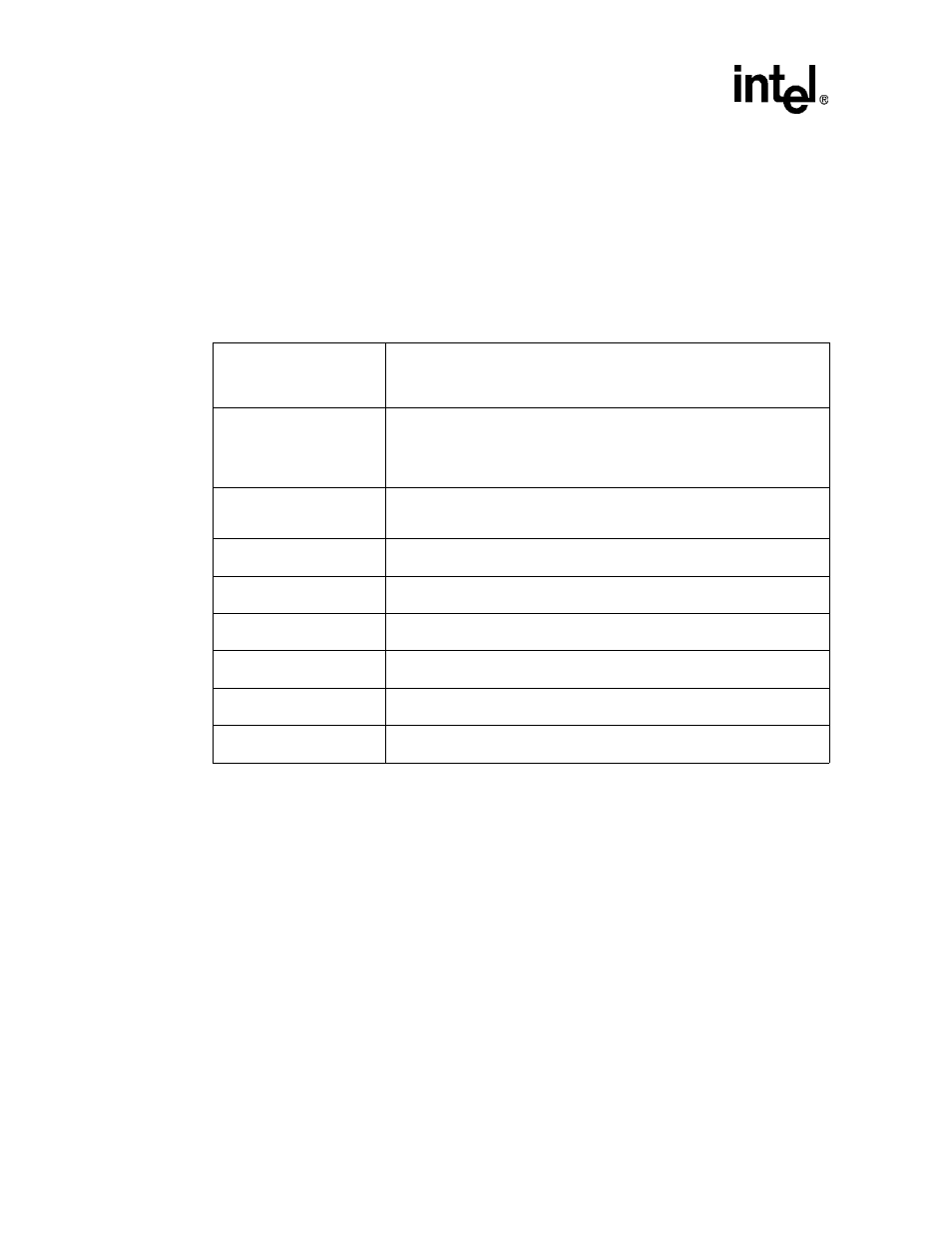 6 about this manual, About this manual -6 | Intel Evaluation Platform Board Manual IQ80960RM User Manual | Page 12 / 88
