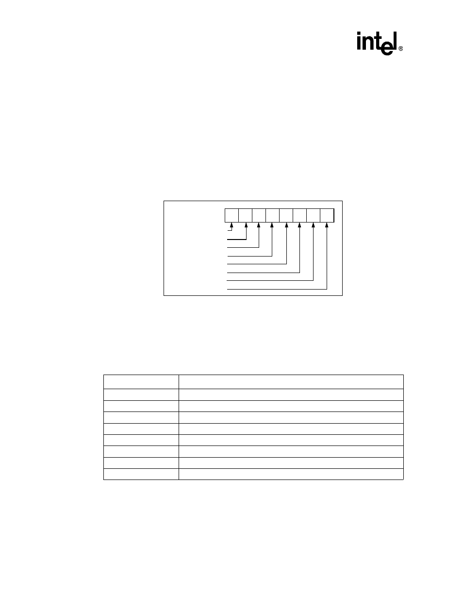 10 user leds, 1 user leds during initialization, Led register bitmap -8 | Start-up leds mon960 -8 | Intel Evaluation Platform Board Manual IQ80960RM User Manual | Page 28 / 88
