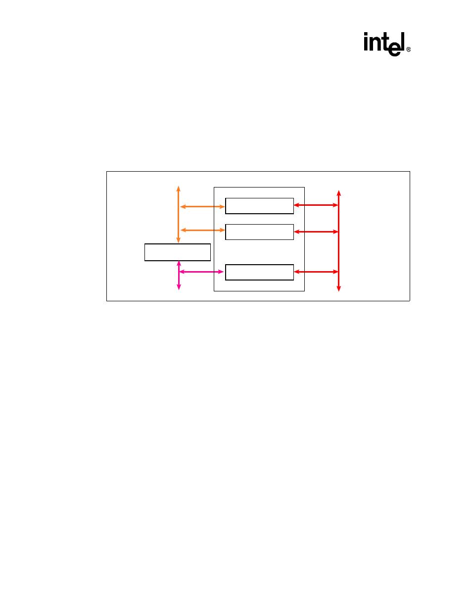 6 dma channels, 7 application accelerator unit, Dma channels -6 | Application accelerator unit -6 | Intel Evaluation Platform Board Manual IQ80960RM User Manual | Page 36 / 88