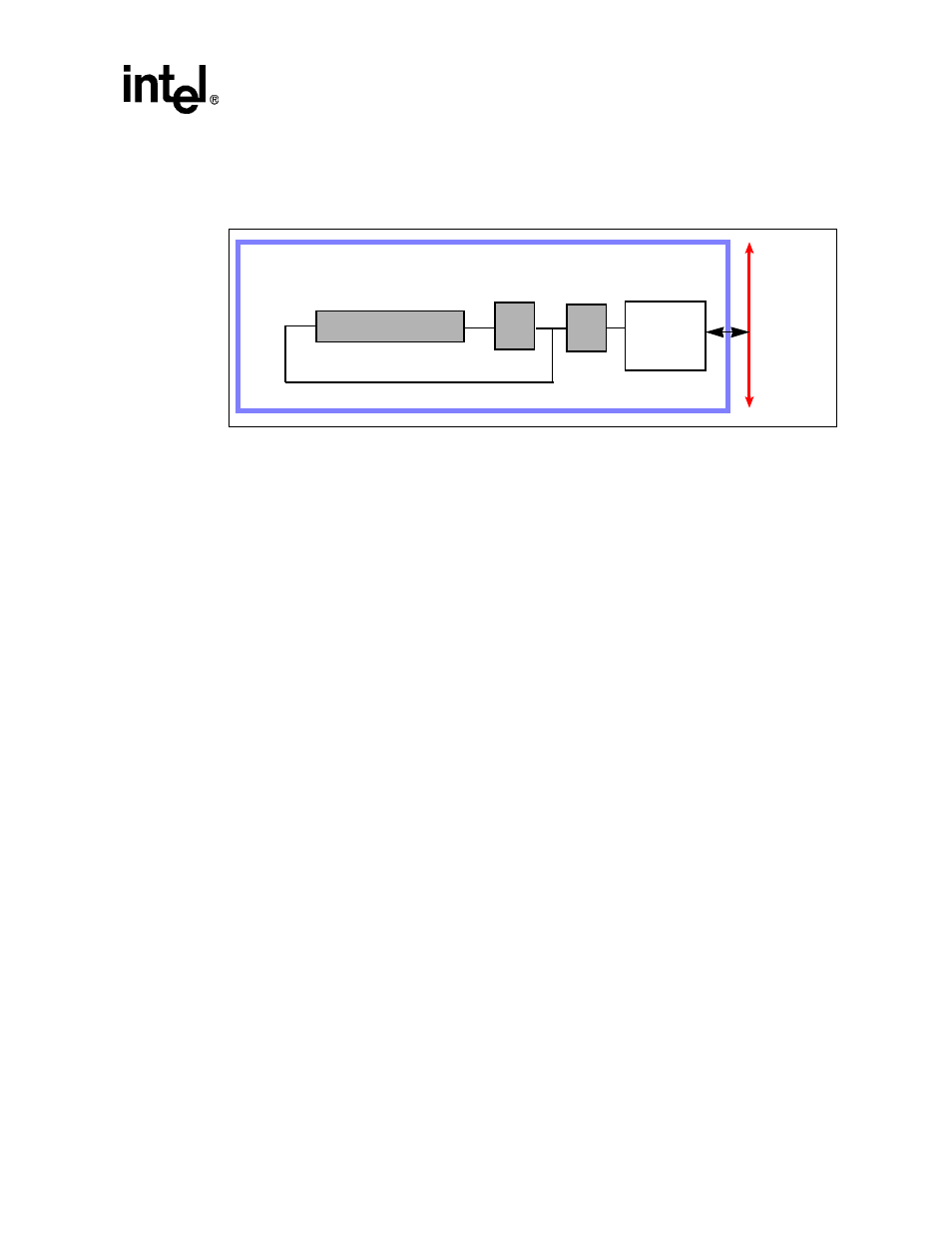 8 performance monitor unit, Performance monitor unit -7, Application accelerator unit -7 | Intel Evaluation Platform Board Manual IQ80960RM User Manual | Page 37 / 88