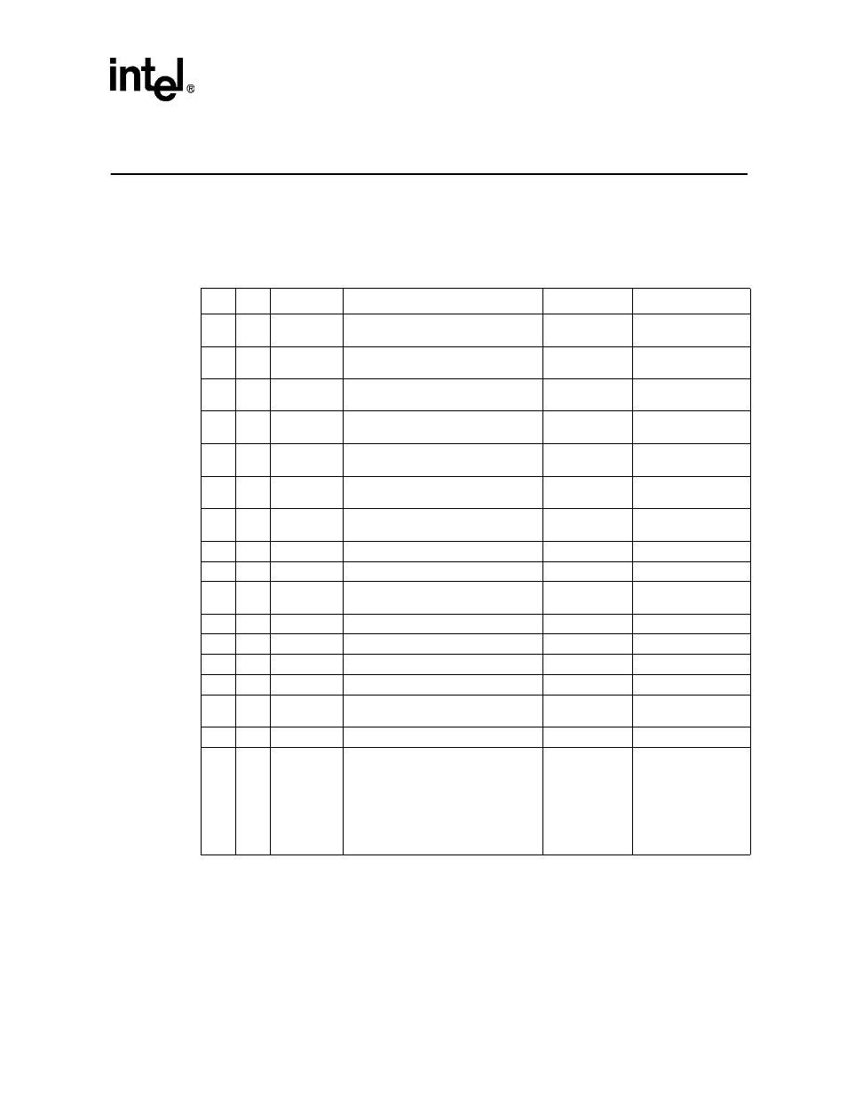 Bill of materials a, Bill of materials, Appendix a, “bill of materials | Intel Evaluation Platform Board Manual IQ80960RM User Manual | Page 51 / 88