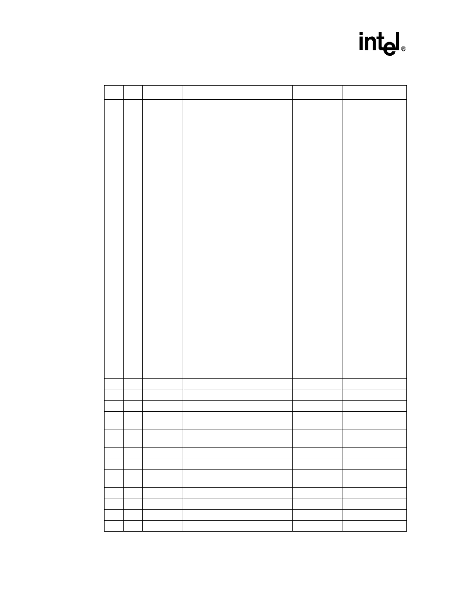 Intel Evaluation Platform Board Manual IQ80960RM User Manual | Page 52 / 88