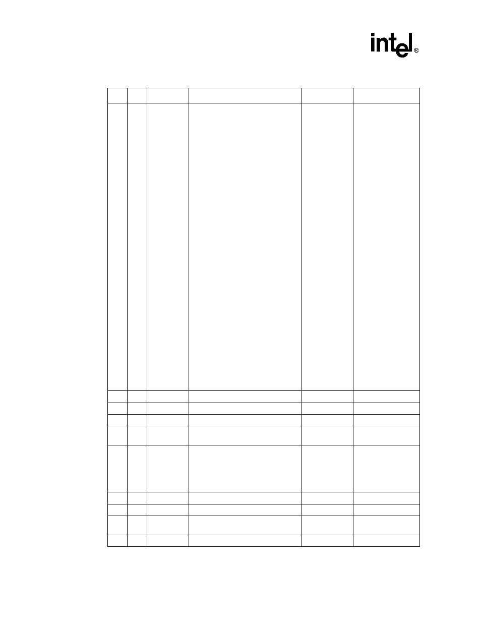 Intel Evaluation Platform Board Manual IQ80960RM User Manual | Page 56 / 88