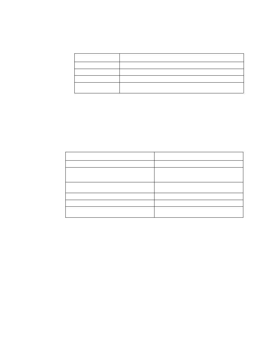 Status, To view gvrp status, To view router ports | To view gvrp status to view router ports | Intel ZT8101 User Manual | Page 101 / 124