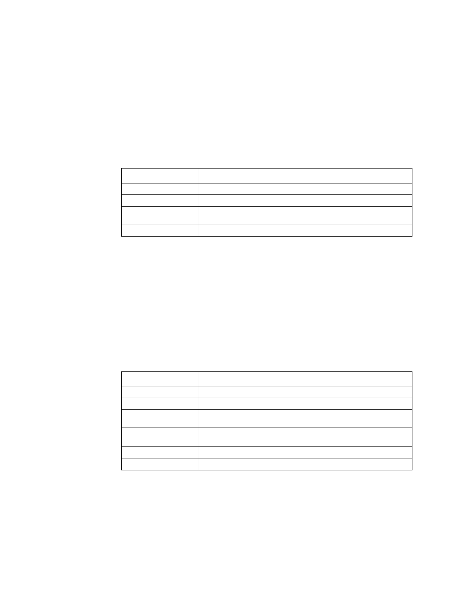 To view igmp snooping status, To view the ip multicast forwarding table, To view the igmp group table | Intel ZT8101 User Manual | Page 102 / 124