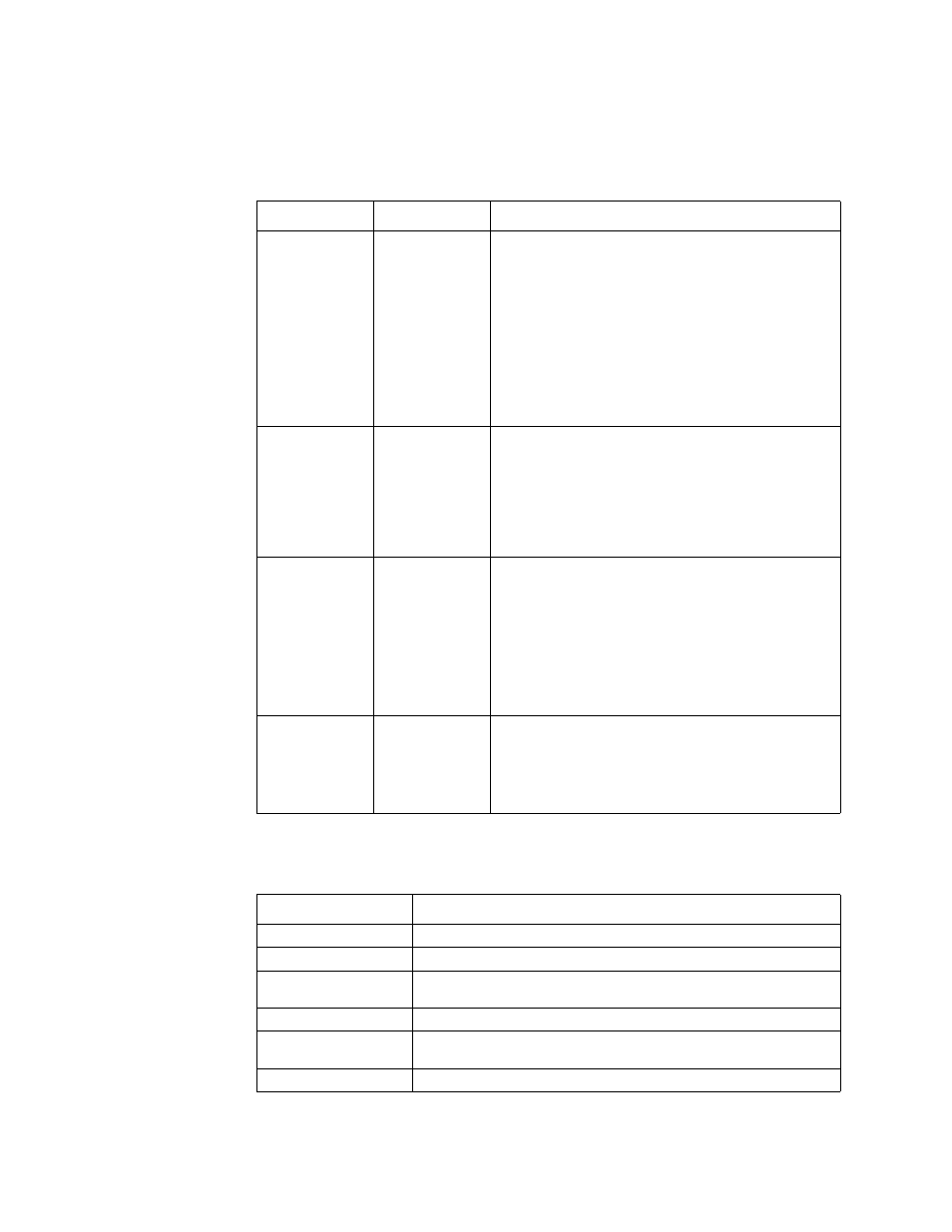 Intel ZT8101 User Manual | Page 105 / 124