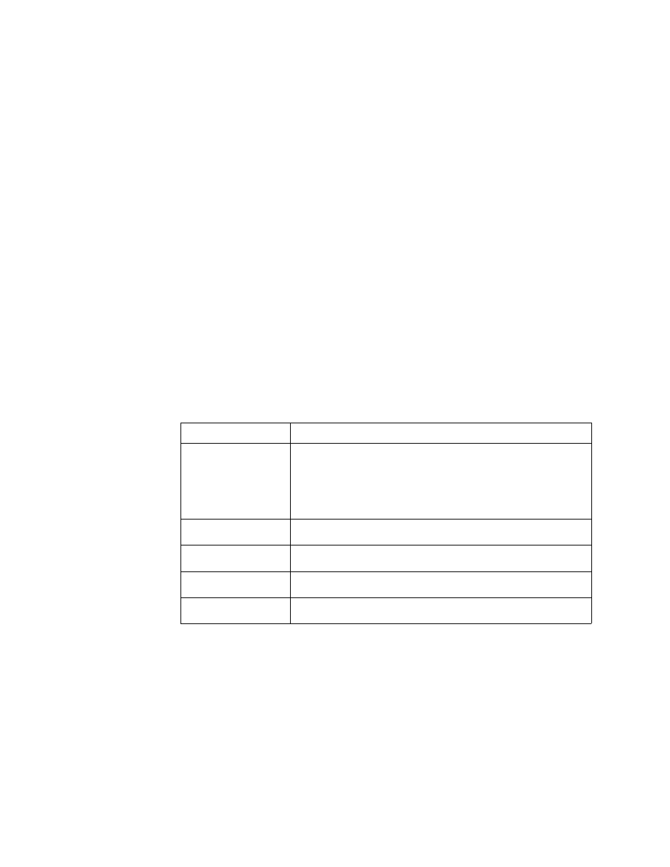 Igmp configurations, To configure igmp snooping | Intel ZT8101 User Manual | Page 117 / 124
