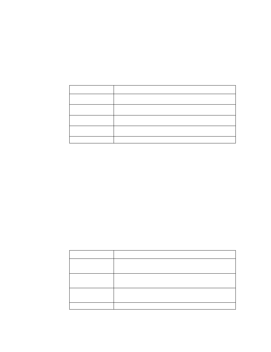 To configure igmp for an ip interface, Dvmrp interface configurations, To configure dvmrp for an ip interface | Intel ZT8101 User Manual | Page 118 / 124