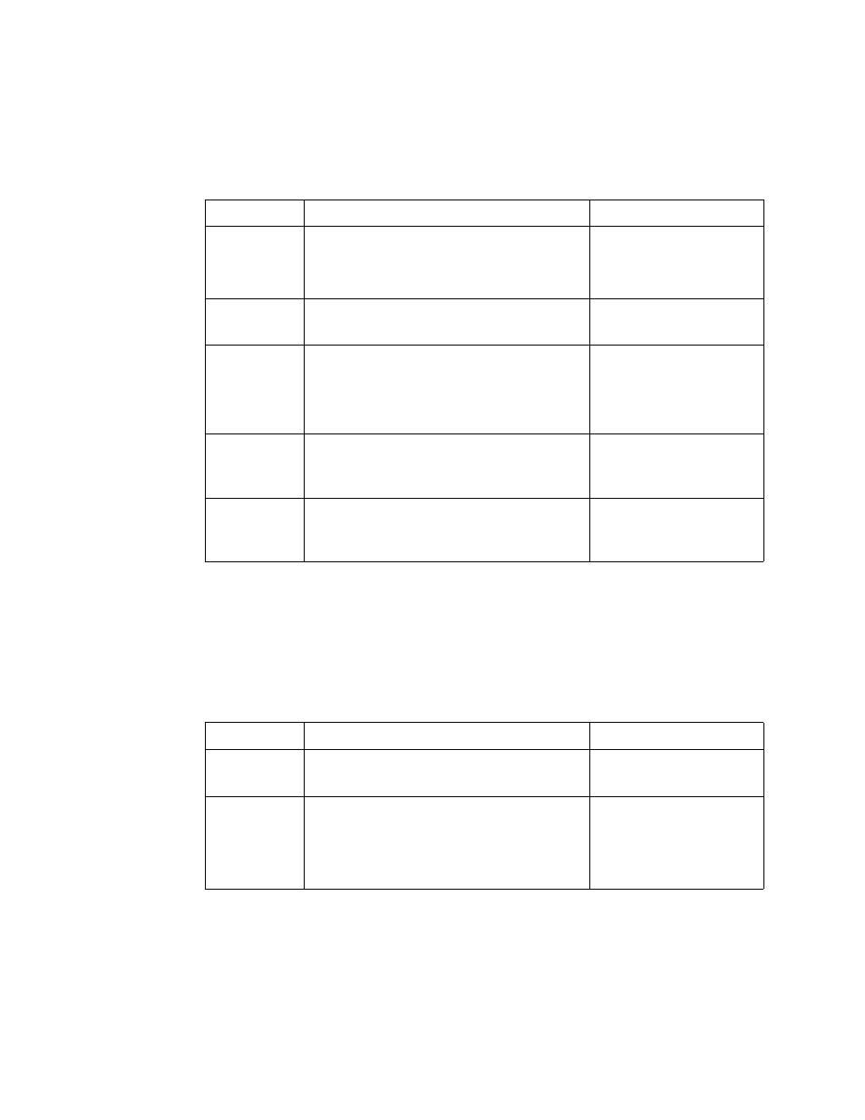 Stp parameters for the switch level, Stp parameters for the port level | Intel ZT8101 User Manual | Page 29 / 124