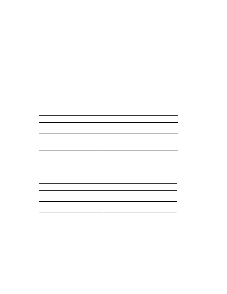 Additional ip interfaces, Ip addressing scheme, Additional ip interfaces ip addressing scheme | Intel ZT8101 User Manual | Page 35 / 124