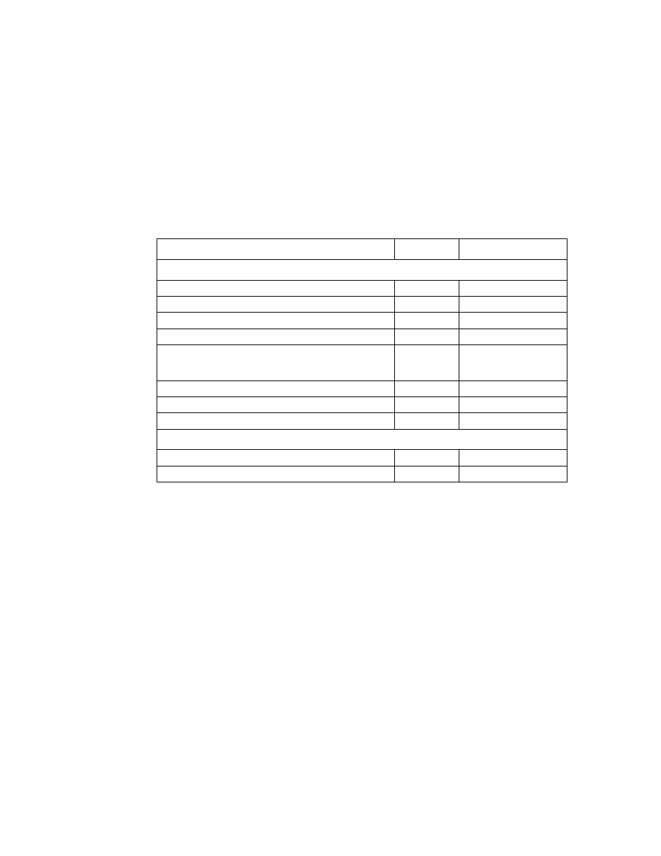 Admin, user+ and normal user privileges, To log in once you have created a registered user, Saving changes | Intel ZT8101 User Manual | Page 47 / 124