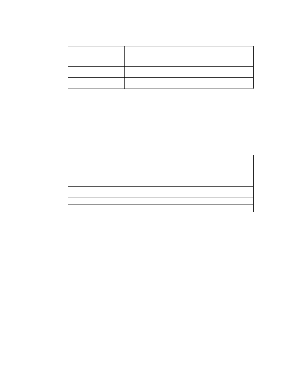 To view an analysis of packet sizes and types, Address tables, To view the mac address table | Intel ZT8101 User Manual | Page 59 / 124