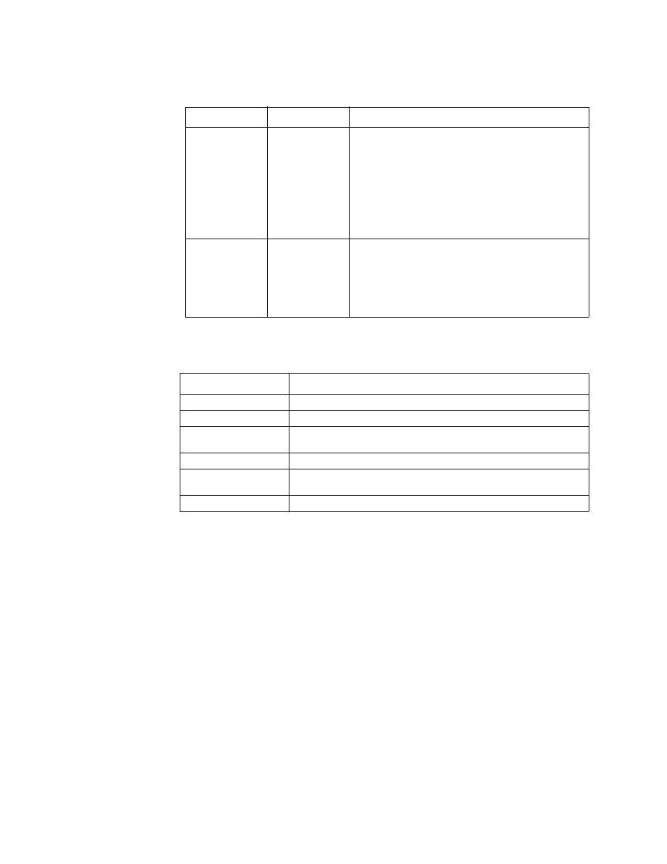 To define the port members of an stp group | Intel ZT8101 User Manual | Page 65 / 124