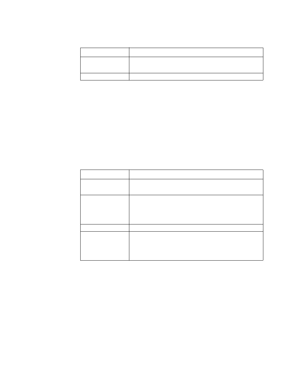 Pim-dm interface configurations, To configure pim-dm for an ip interface, Static router port | Intel ZT8101 User Manual | Page 79 / 124