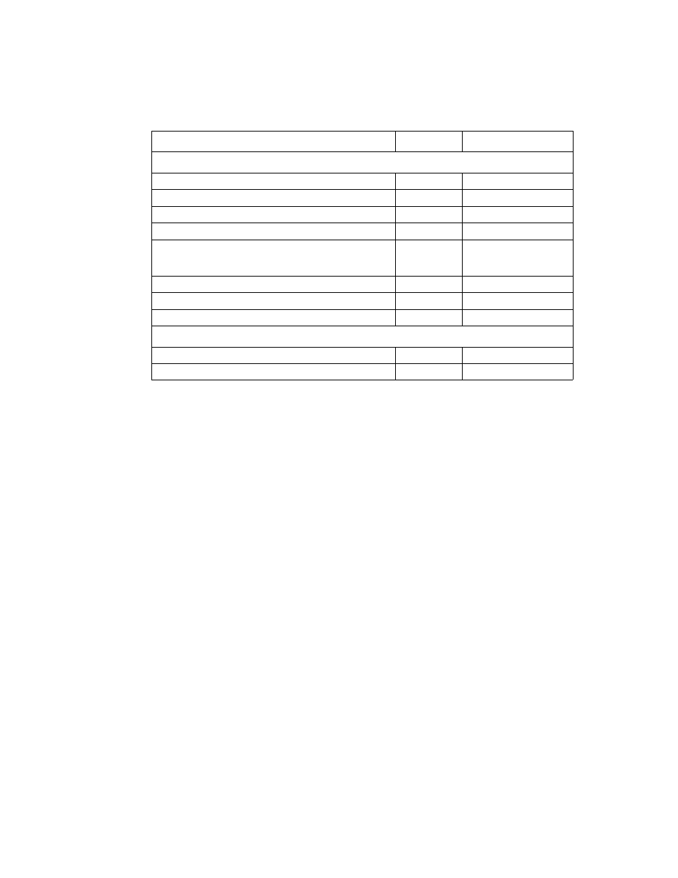 Saving changes, To retain any configuration changes permanently | Intel ZT8101 User Manual | Page 86 / 124