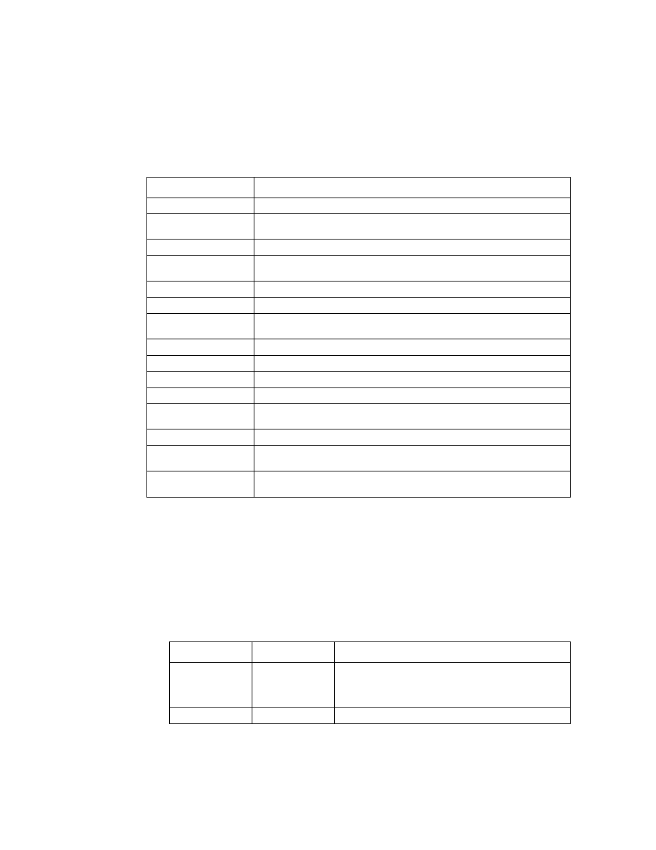 Switch information, Basic switch setup, Switch information basic switch setup | Intel ZT8101 User Manual | Page 88 / 124