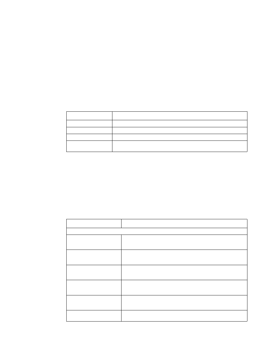 Port statistics, To view port utilization, To view port error statistics | Intel ZT8101 User Manual | Page 97 / 124