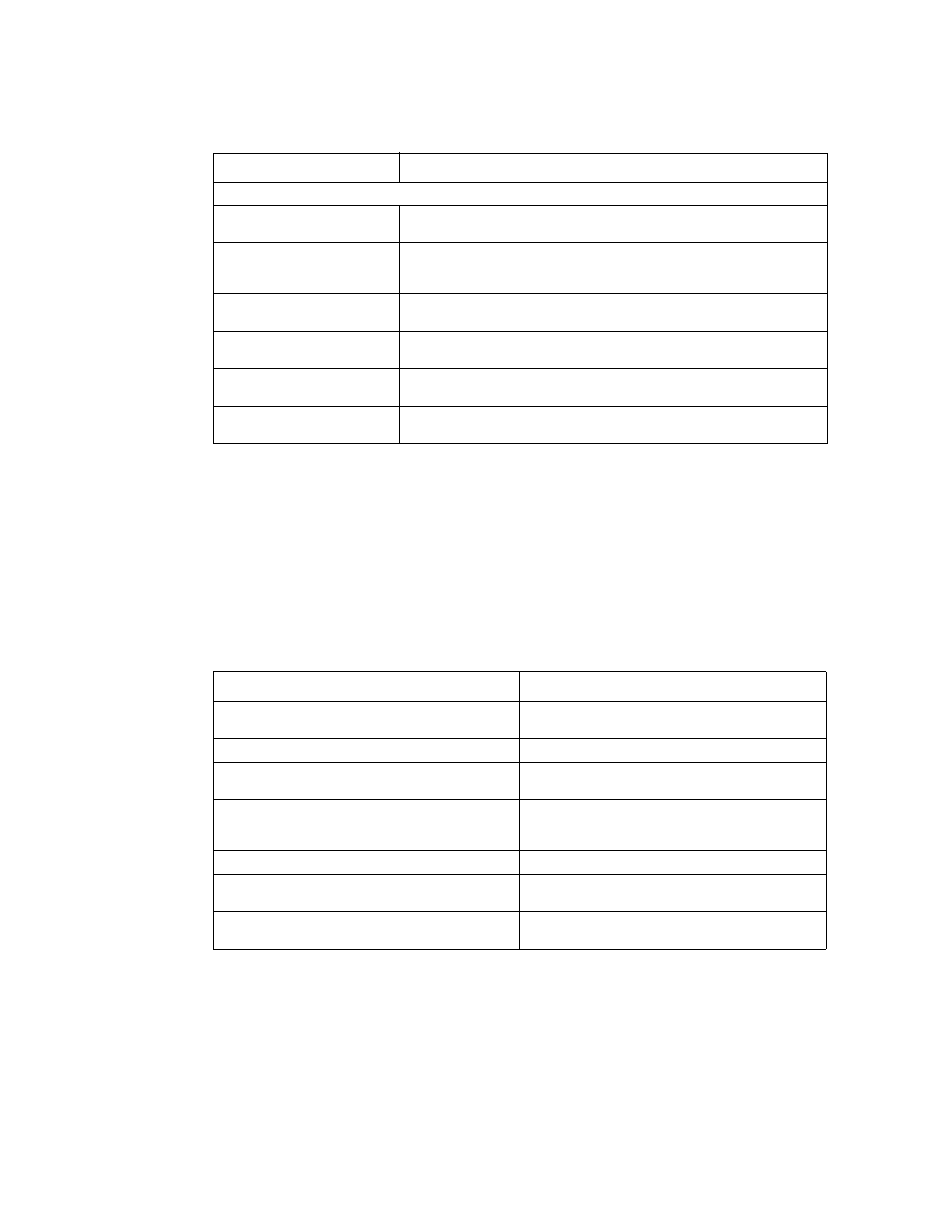 To view an analysis of packet sizes and types | Intel ZT8101 User Manual | Page 98 / 124