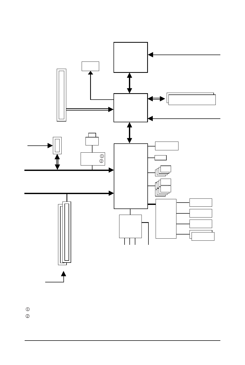 Block diagram | Intel ENTERPRISE PRINTING SYSTEM (EPS) 4112 User Manual | Page 8 / 84