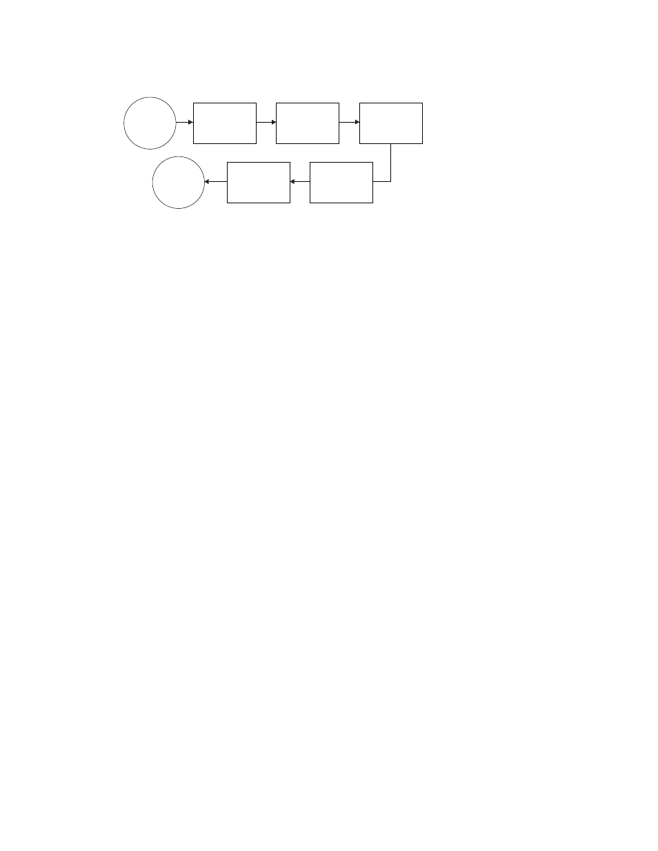 Hardware/software installation overview | Intel U3-1L User Manual | Page 5 / 20