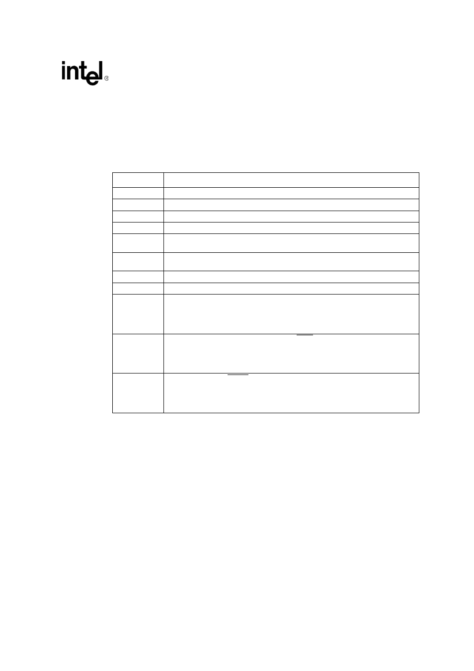 1 pin descriptions | Intel 80960HD User Manual | Page 15 / 104