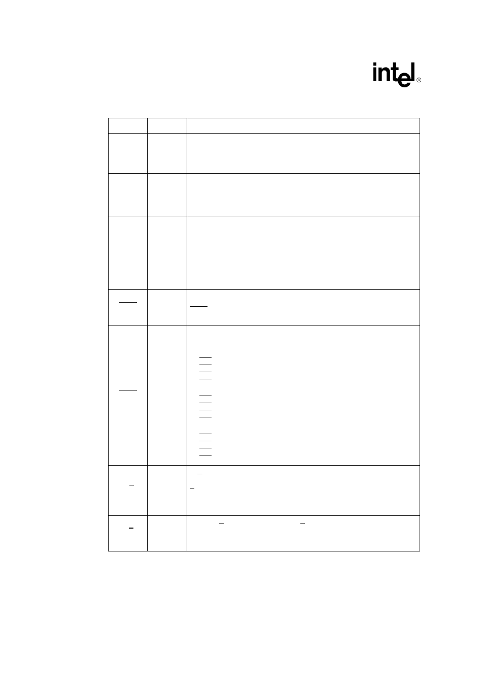 Intel 80960HD User Manual | Page 16 / 104