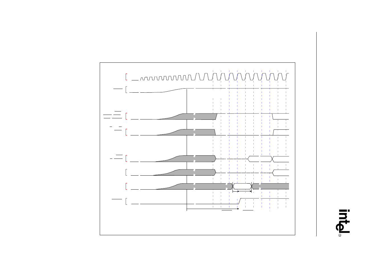 0 b us w aveform s | Intel 80960HD User Manual | Page 54 / 104