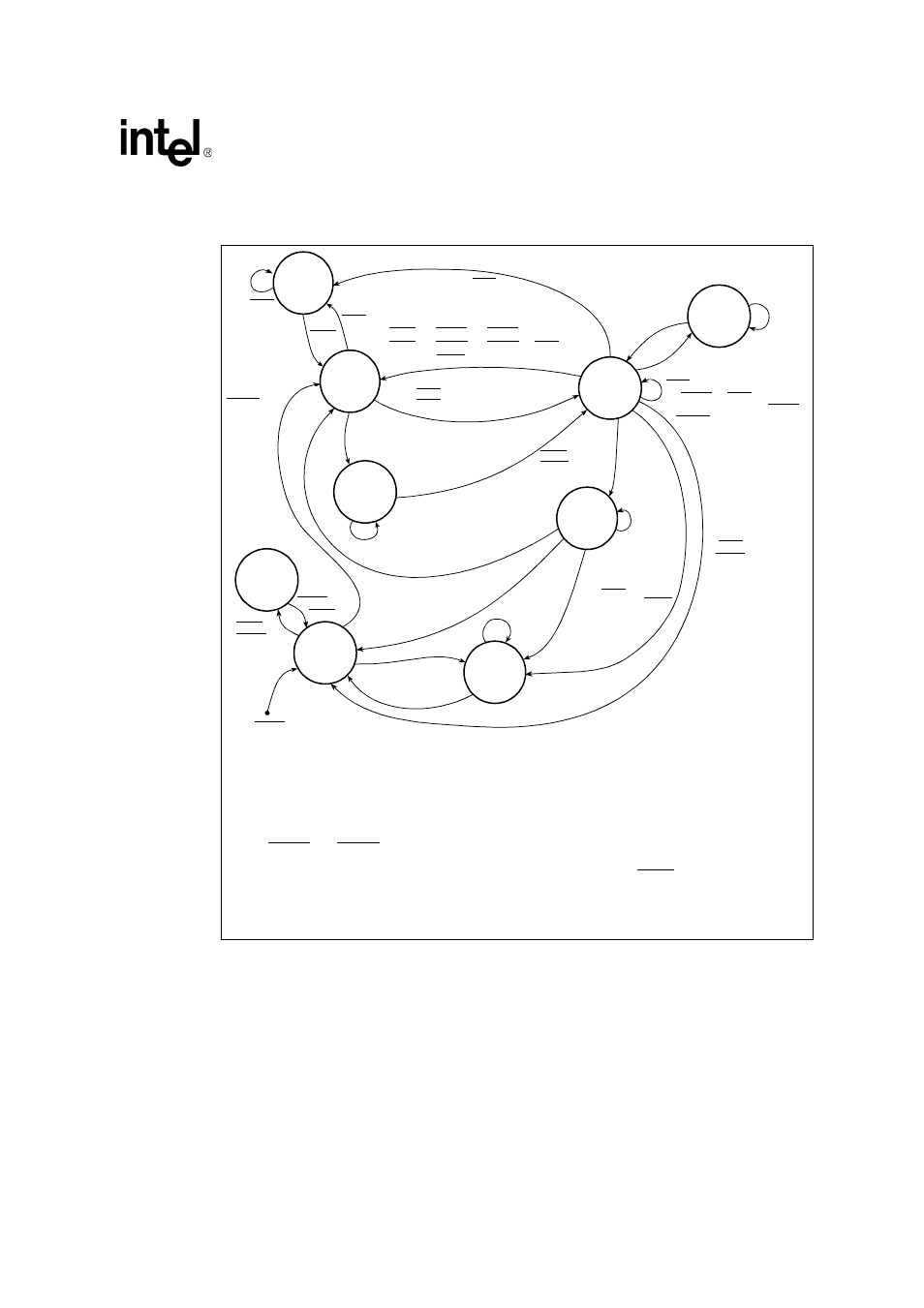 Intel 80960HD User Manual | Page 83 / 104