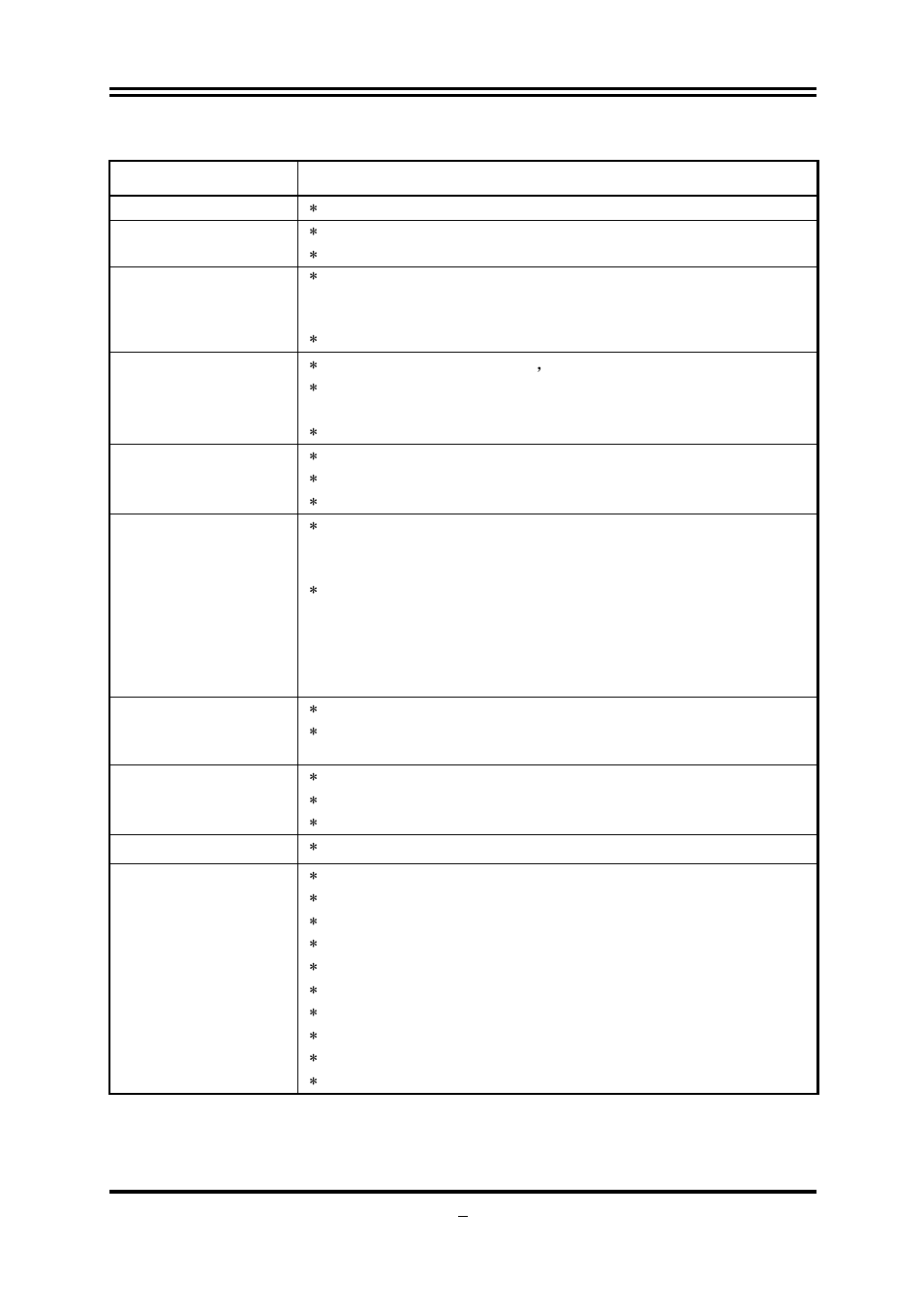 2 specification | Intel ICH10R User Manual | Page 9 / 54