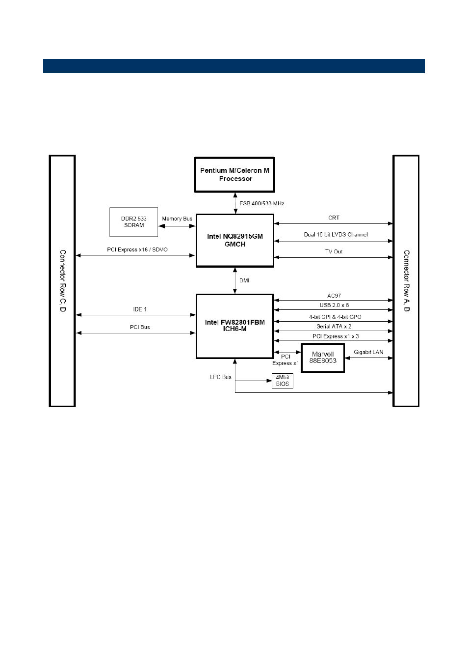 Intel ESM-2850 2047285001R User Manual | Page 13 / 91