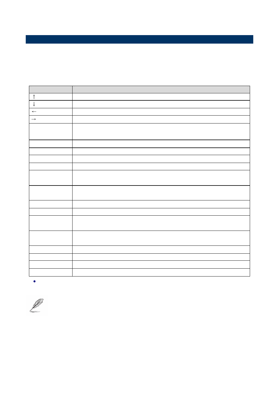 2 using setup | Intel ESM-2850 2047285001R User Manual | Page 41 / 91