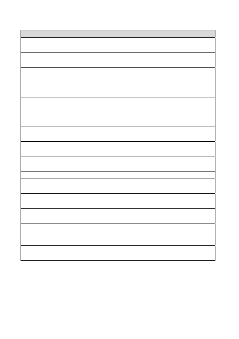 Intel ESM-2850 2047285001R User Manual | Page 87 / 91