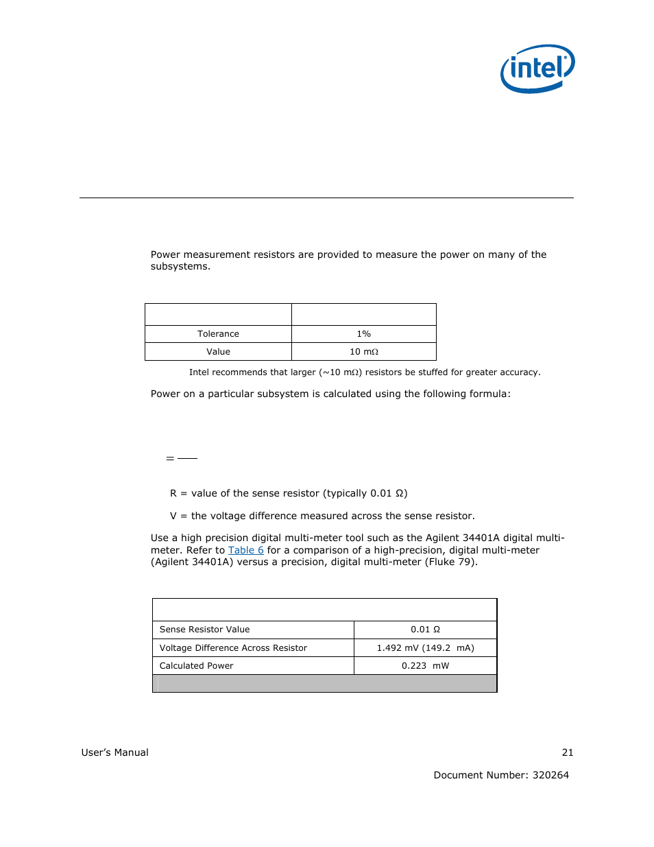 3power management, 1 power measurement support, Rv p | Intel ATOM US15W User Manual | Page 21 / 54