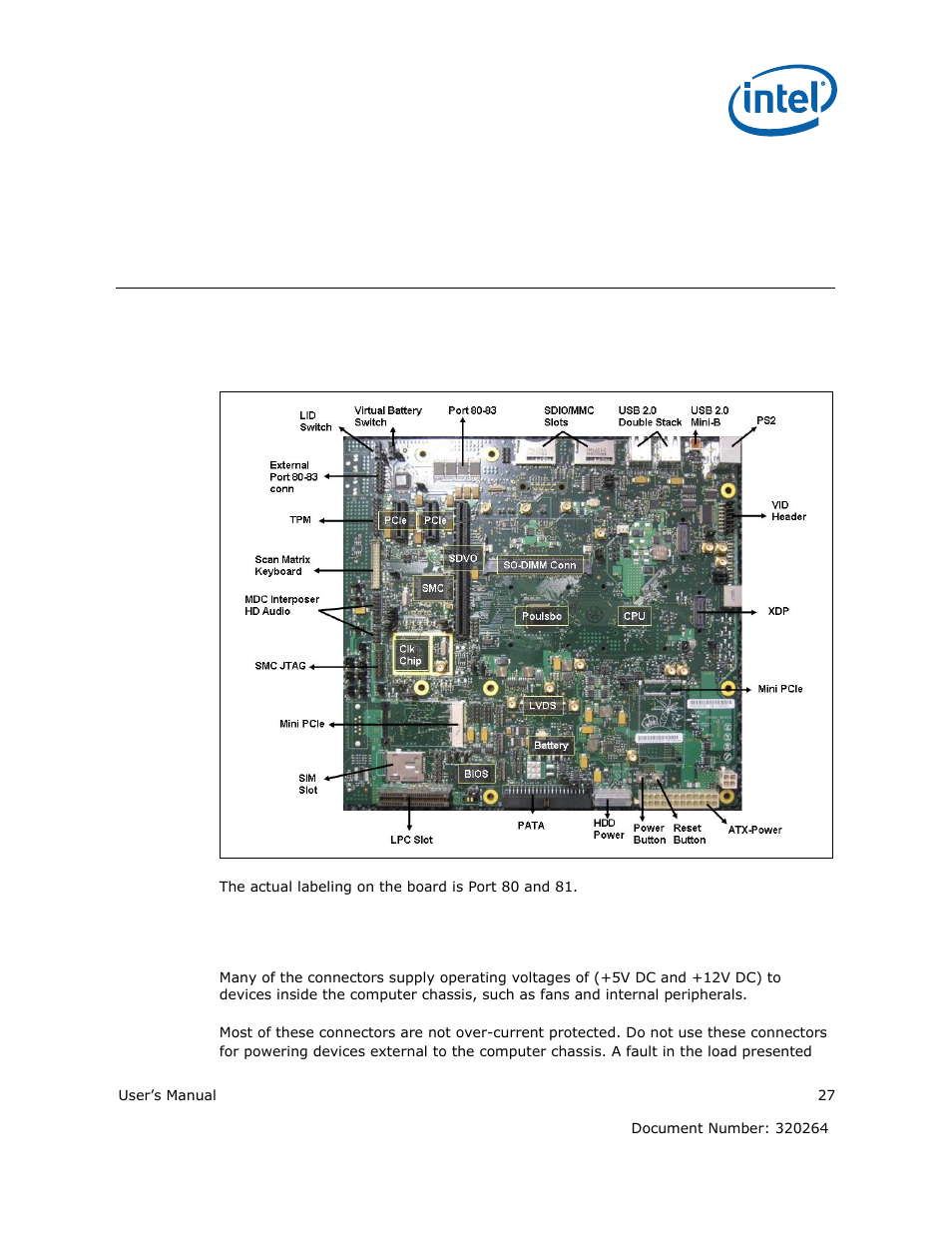 4reference board summary | Intel ATOM US15W User Manual | Page 27 / 54