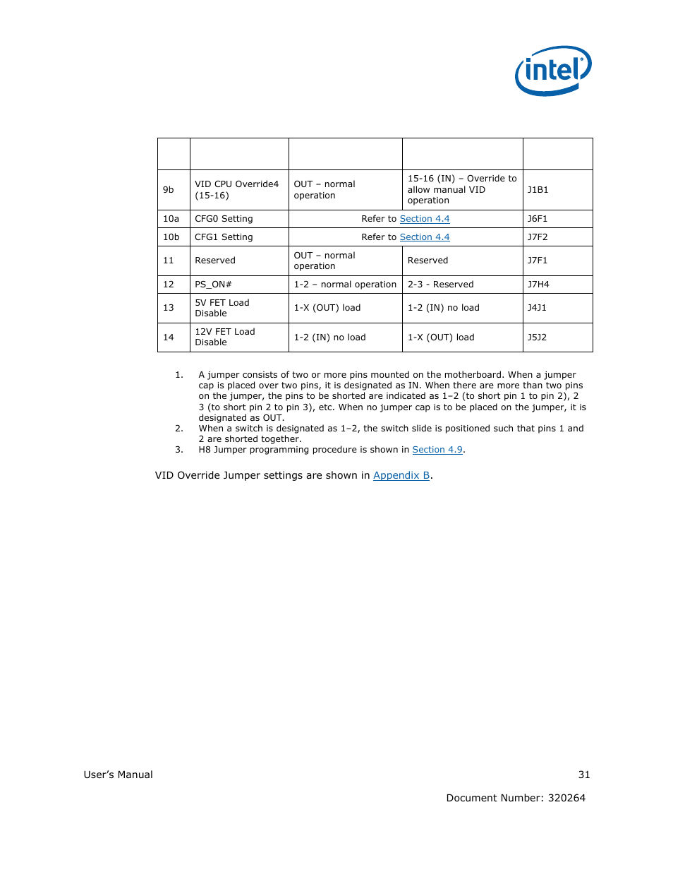 Intel ATOM US15W User Manual | Page 31 / 54