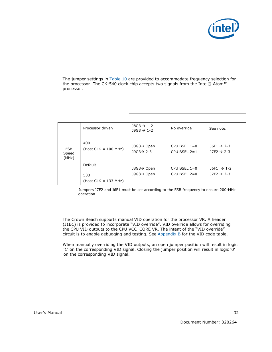 4 bsel jumper settings, 5 manual vid support for cpu | Intel ATOM US15W User Manual | Page 32 / 54