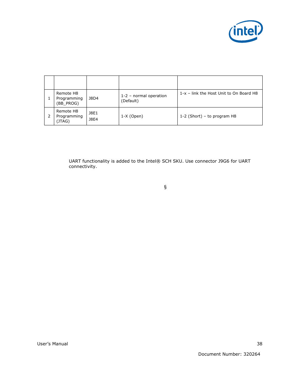 10 uart connector | Intel ATOM US15W User Manual | Page 38 / 54