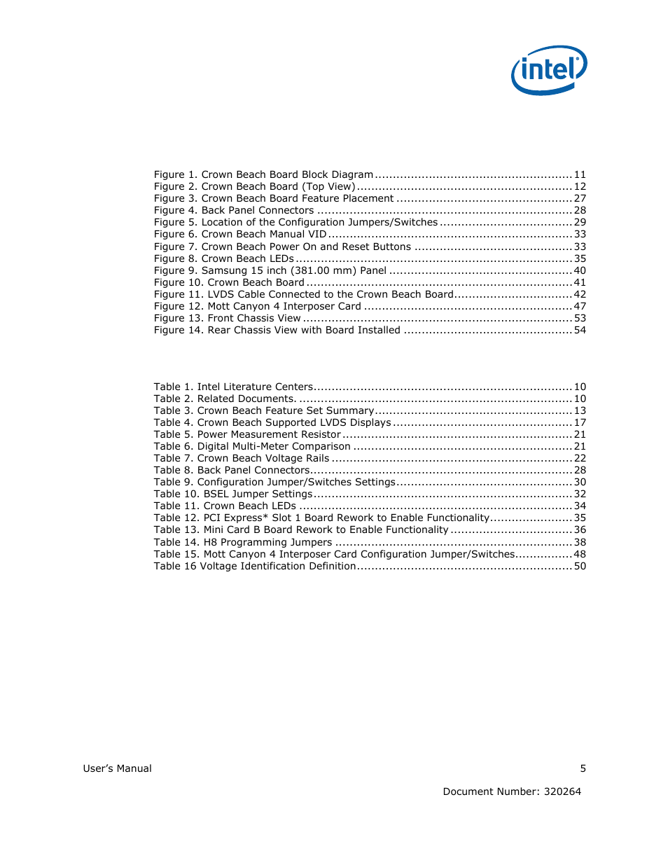 Figures, Tables | Intel ATOM US15W User Manual | Page 5 / 54