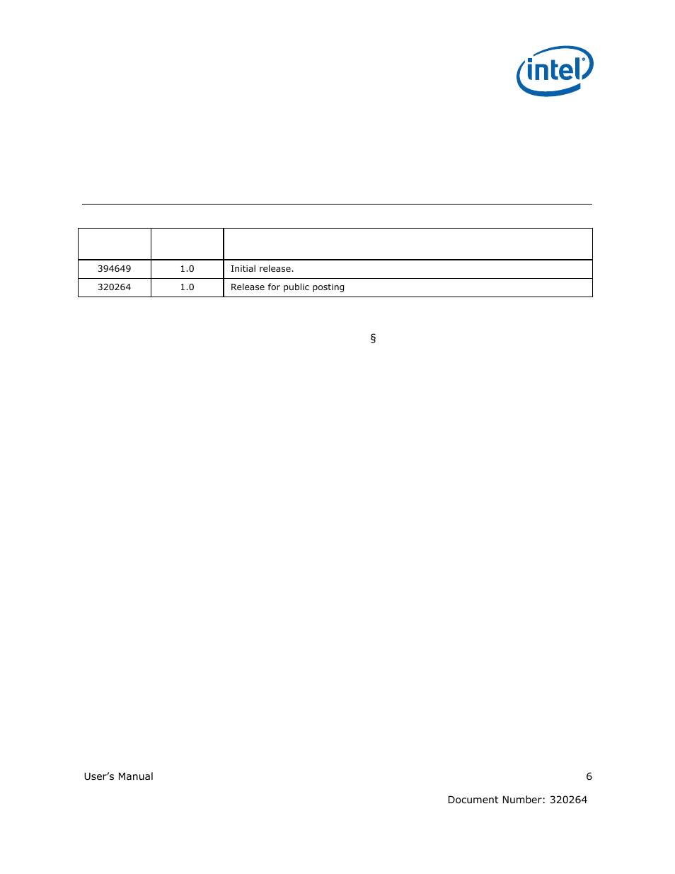 Revision history | Intel ATOM US15W User Manual | Page 6 / 54